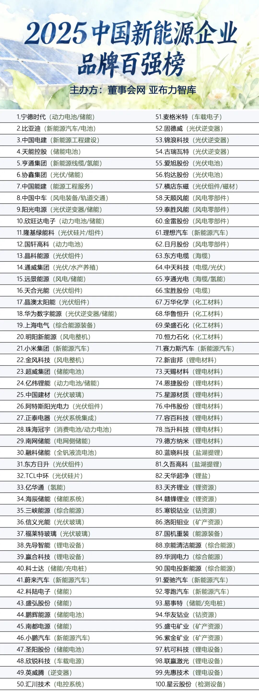 九游app：新能源汽车的“河南答卷”——宇通客车在变革中换道超车 title=