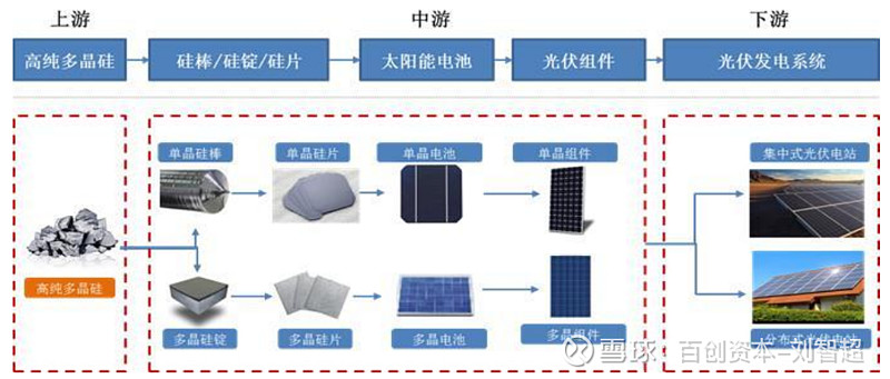 平安产险河北分公司全面提升绿色保险服务水平