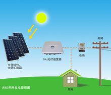 ST仕净预重整警示光伏电气培训护航行业稳健前行