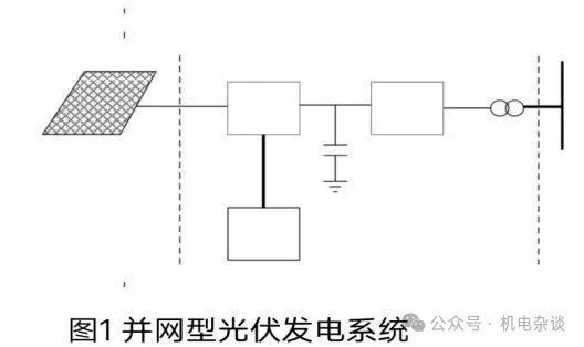 光伏发电如何“并入”电网？带你读懂逆变器的工作原理与控制(图2)