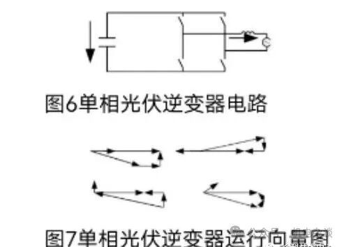 光伏发电如何“并入”电网？带你读懂逆变器的工作原理与控制(图9)