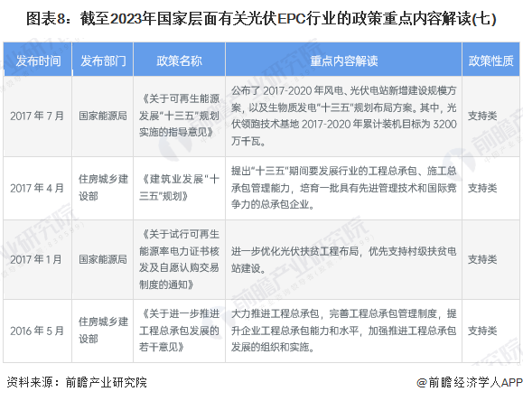 2026年中国太空光伏行业相关政策、市场规模及趋势分析