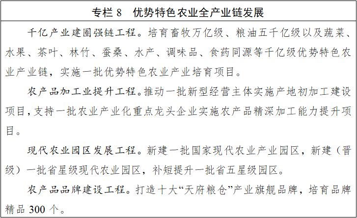 九游app：四川省國民經濟和社會發展第十五個五年規劃綱要(图8)
