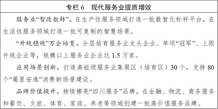 九游app：四川省國民經濟和社會發展第十五個五年規劃綱要(图6)