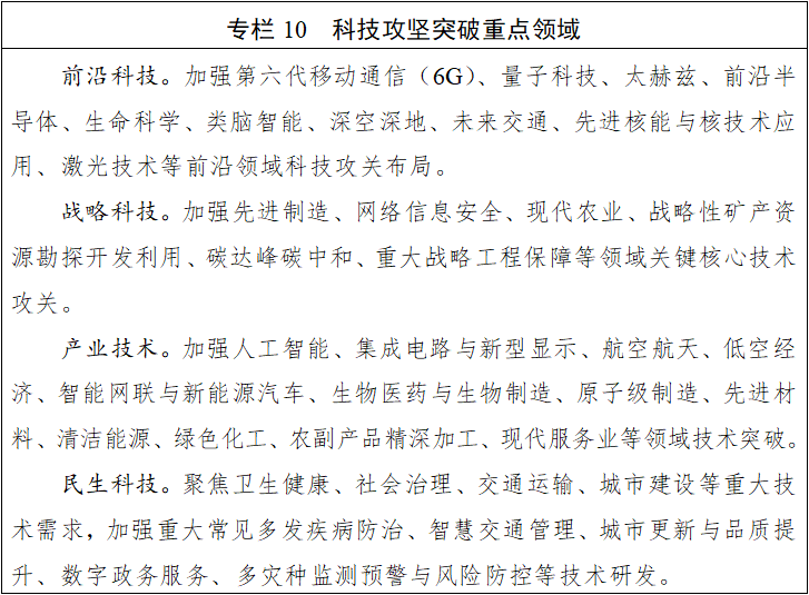 九游app：四川省國民經濟和社會發展第十五個五年規劃綱要(图10)