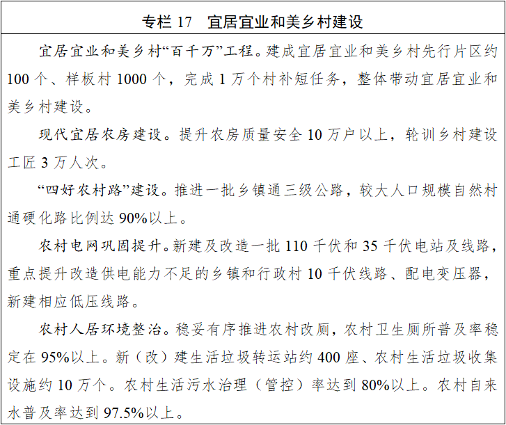 九游app：四川省國民經濟和社會發展第十五個五年規劃綱要(图17)
