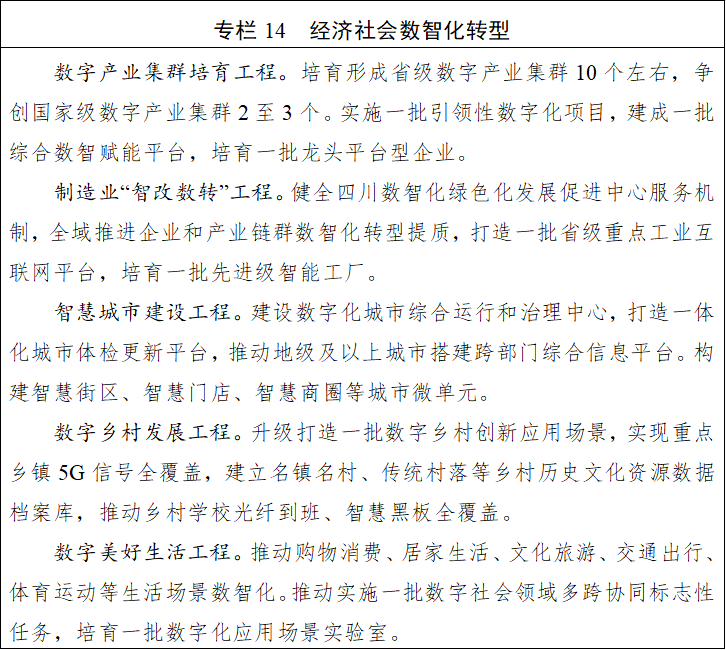 九游app：四川省國民經濟和社會發展第十五個五年規劃綱要(图14)
