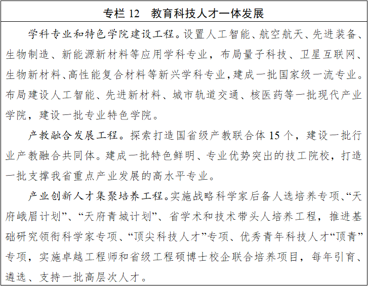 九游app：四川省國民經濟和社會發展第十五個五年規劃綱要(图12)