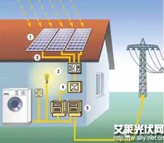 东赢app官网入口下载安装最新版