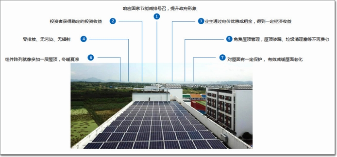 2024-2030年中國光伏邊框市場調查與行業前景預測專題研究報告