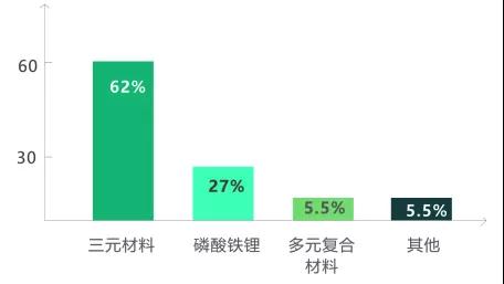 九游官网入口：关于《道路机动车辆生产企业及产品公告》（第408批）和《享受车船税减免优惠的节约能源使用新能源汽车车型目录》（第八十七批）拟发布内容的公示