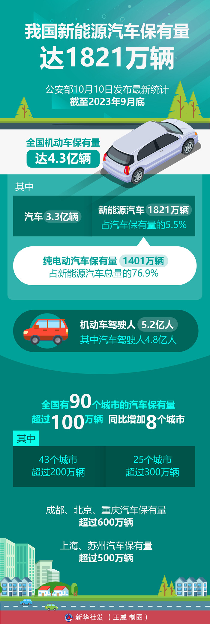 新闻动态_首航新能源